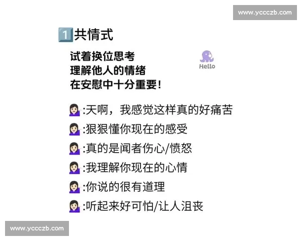 共情的力量:完全理解他反应背后的真实逻辑 共情的力量:完全理解他反应背后的真实逻辑